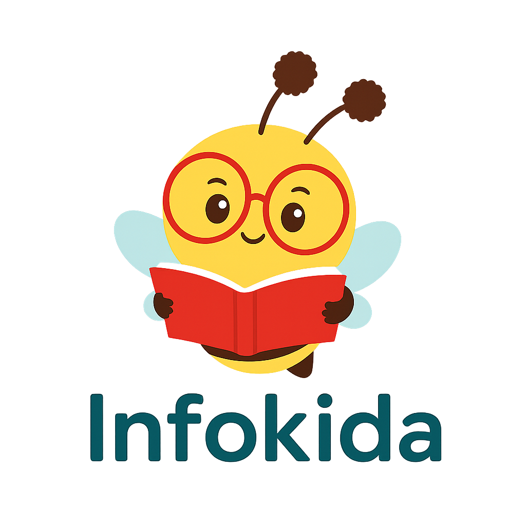 infokida.com