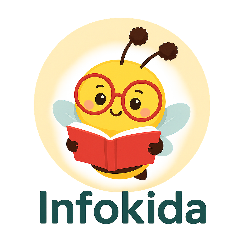 Infokida
