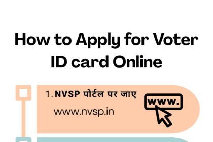 Voter Card Latest News